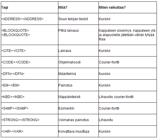 Kuva: Tehosteet_002.gif